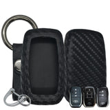 TOYOTA Carbon Fiber Soft Silicone Key Fob Case
