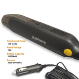 Portable Vacuum Cleaner for Home and Car Use