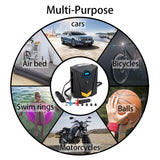 Infinite Air Digital Tire Inflator